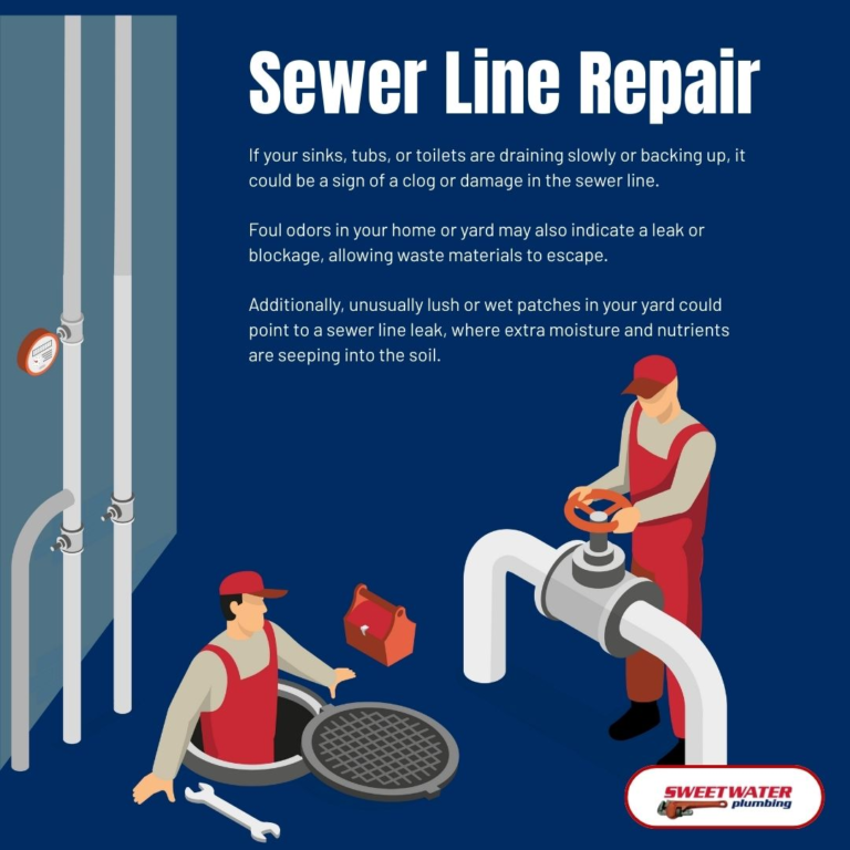 3D image of 2 plumbers repairing a sewer line