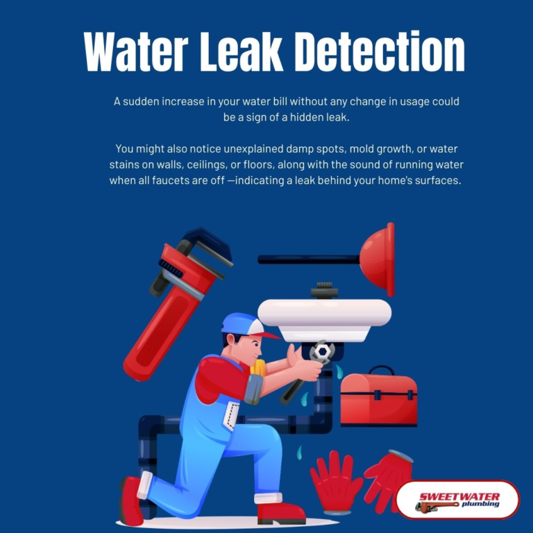 3D image of a plumber repairing a water leak