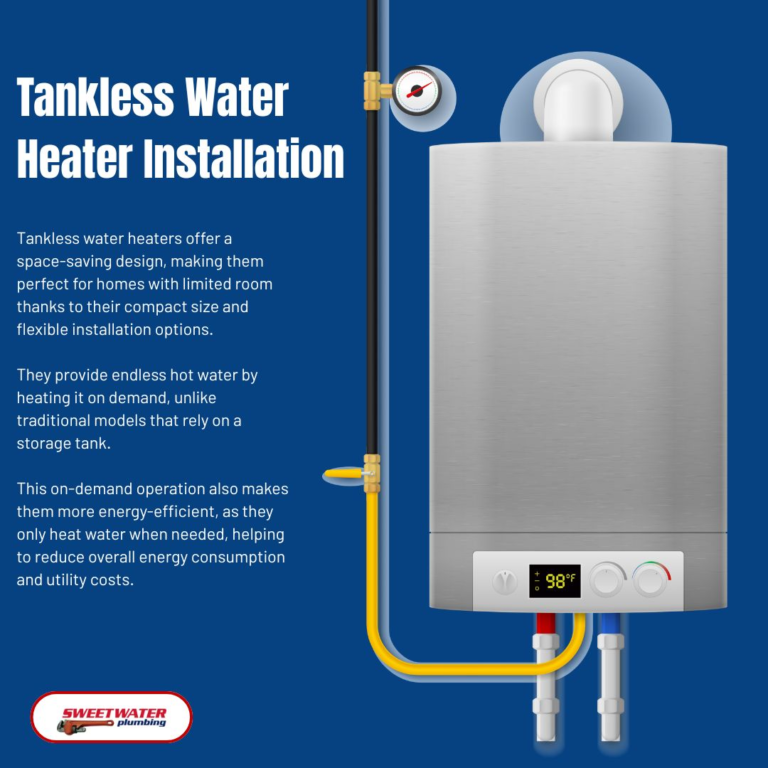 A tankless water heater