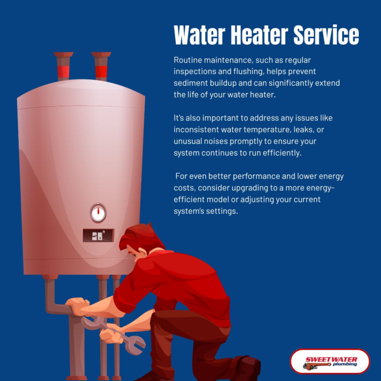 3D image of a plumber repairing a water heater