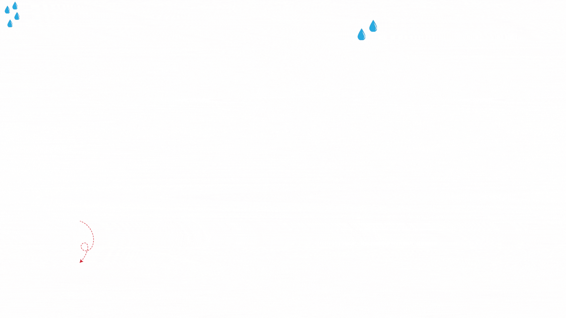 An infographic on Plumbing Issues In Older Homes That Require Immediate Attention