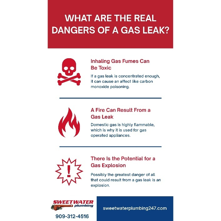 Illustration showing the dangers associated with natural gas leaks.